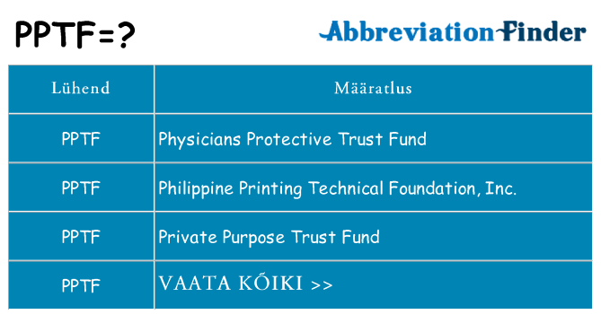 Mida pptf seista