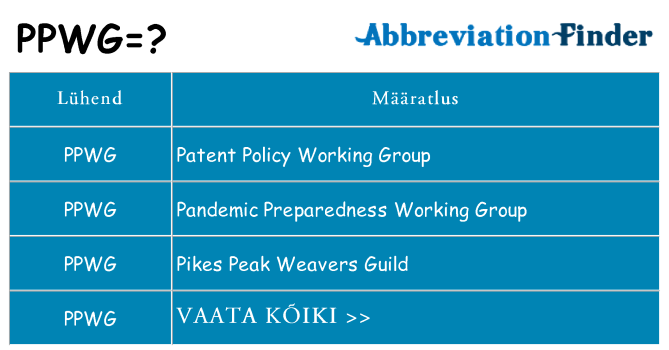 Mida ppwg seista