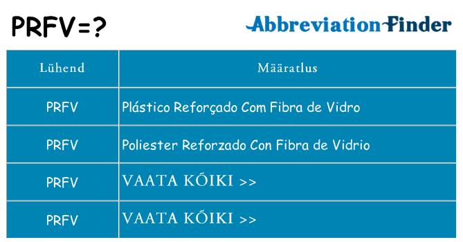 Mida prfv seista