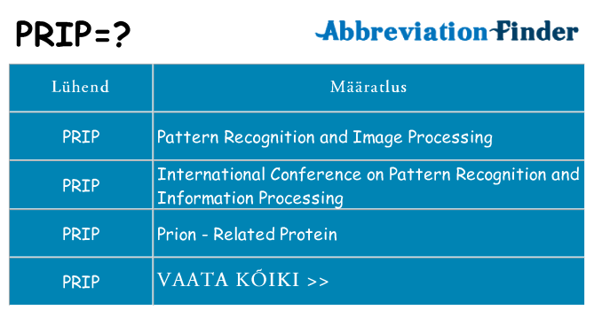 Mida prip seista