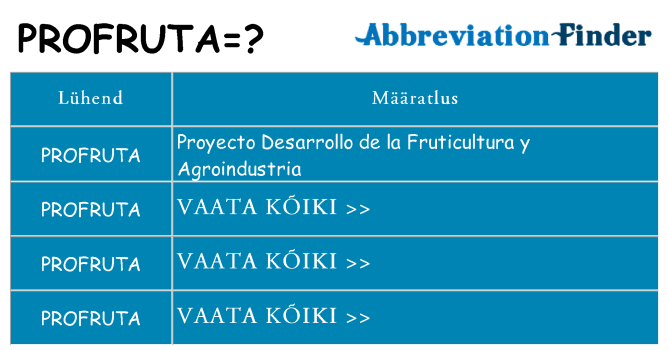 Mida profruta seista