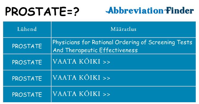 Mida prostate seista