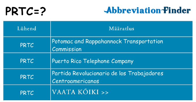 Mida prtc seista