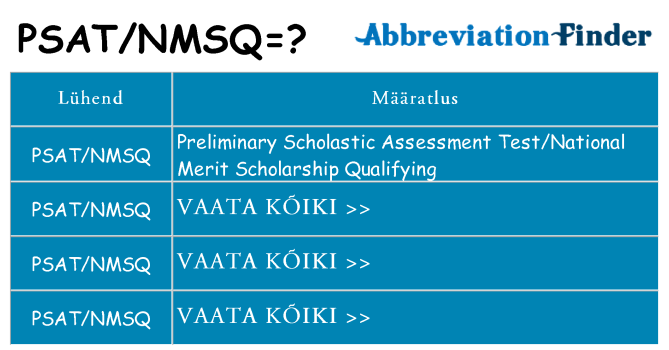 Mida psatnmsq seista