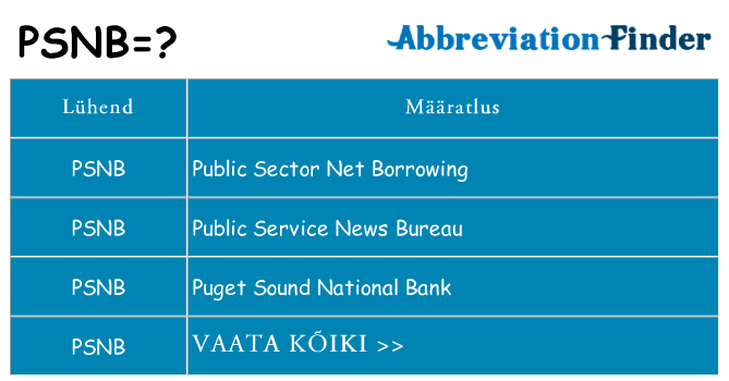 Mida psnb seista