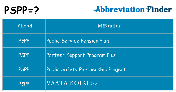 Mida pspp seista