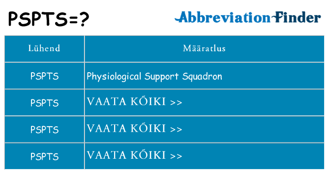 Mida pspts seista