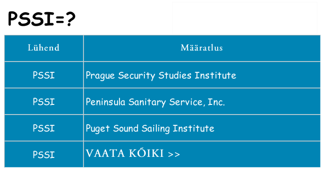 Mida pssi seista