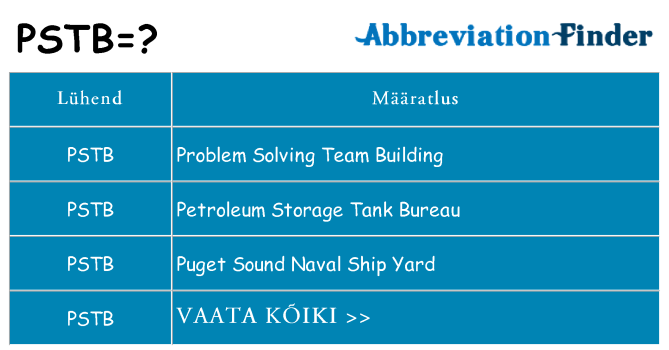 Mida pstb seista