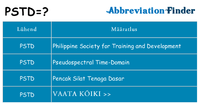 Mida pstd seista