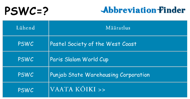 Mida pswc seista