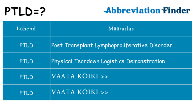 Mida ptld seista