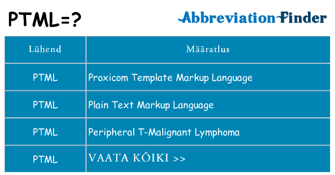 Mida ptml seista