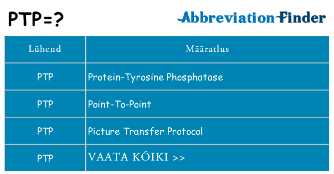 Mida ptp seista