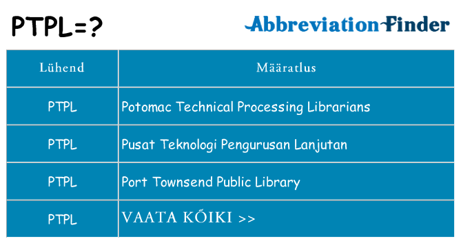 Mida ptpl seista