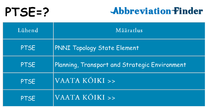 Mida ptse seista