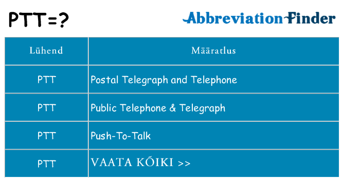 Mida ptt seista