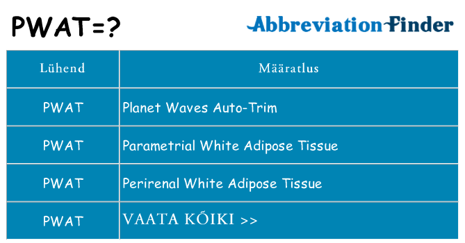 Mida pwat seista