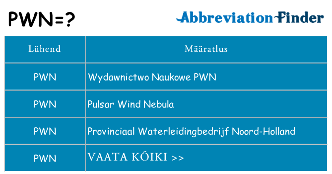 Mida pwn seista