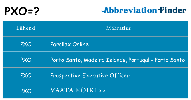 Mida pxo seista