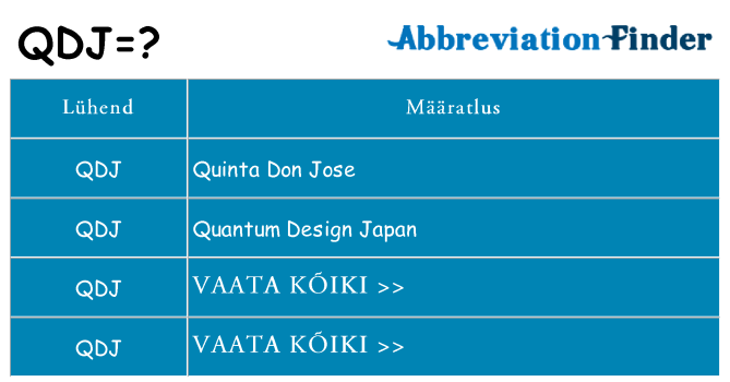 Mida qdj seista