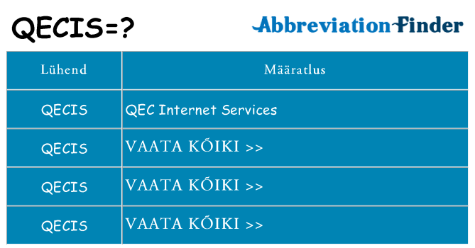 Mida qecis seista