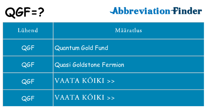 Mida qgf seista