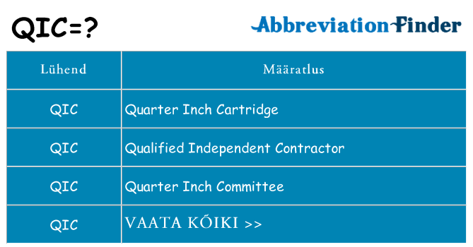 Mida qic seista