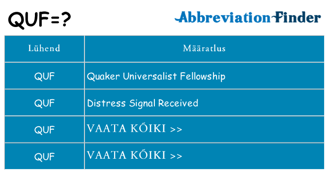 Mida quf seista