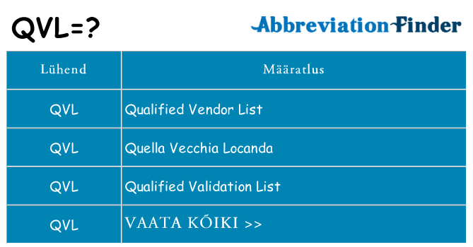 Mida qvl seista