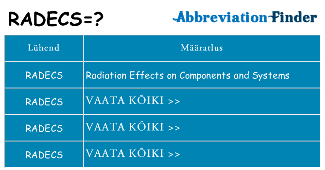 Mida radecs seista