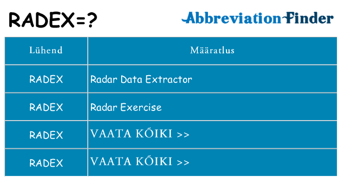 Mida radex seista