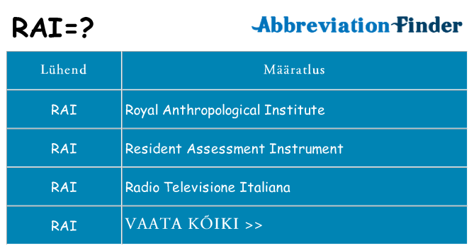 Mida rai seista