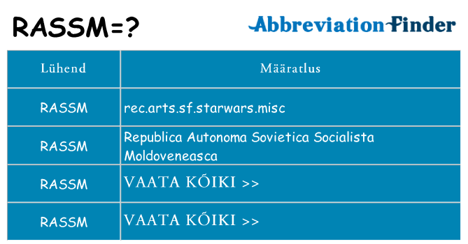 Mida rassm seista