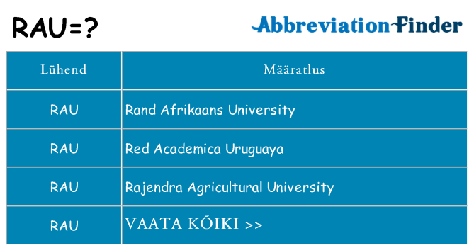 Mida rau seista