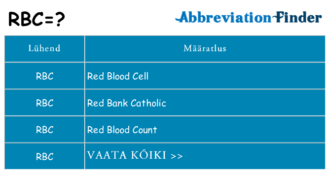 Mida rbc seista