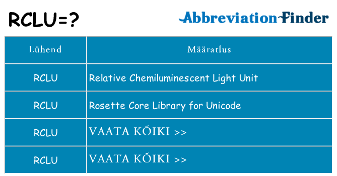 Mida rclu seista