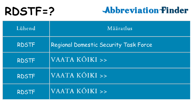 Mida rdstf seista