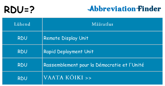 Mida rdu seista