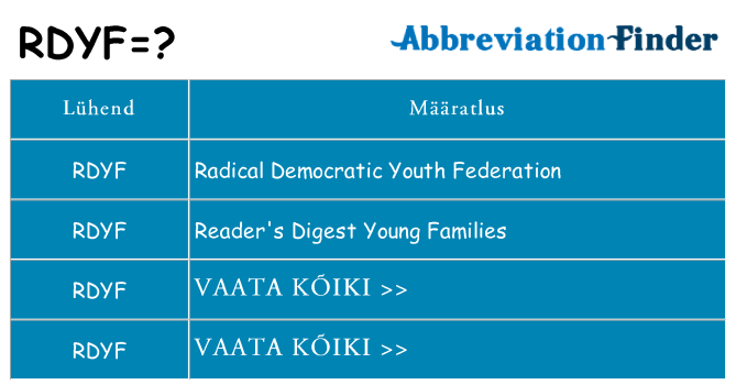 Mida rdyf seista