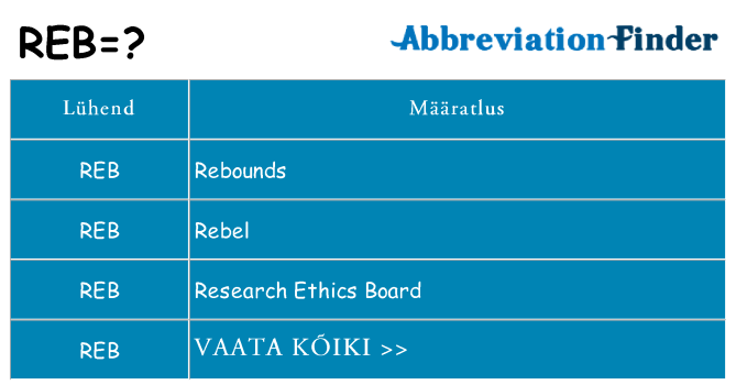 Mida reb seista