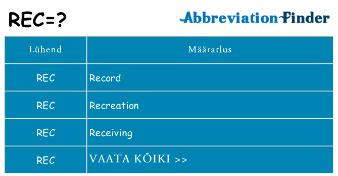 Mida rec seista