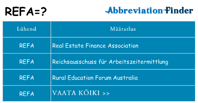 Mida refa seista