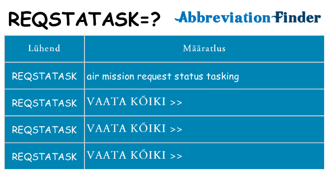 Mida reqstatask seista
