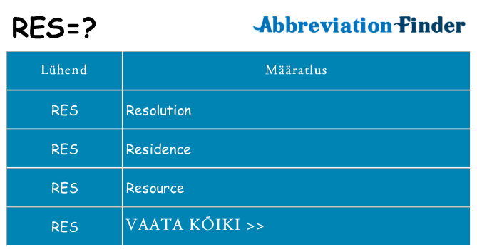 Mida res seista