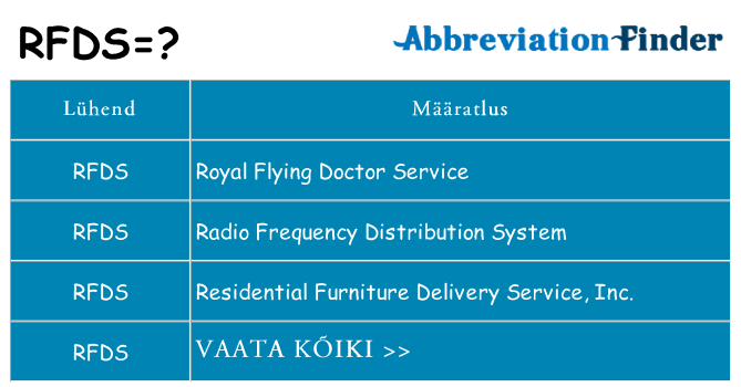 Mida rfds seista