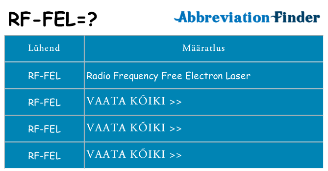 Mida rf-fel seista