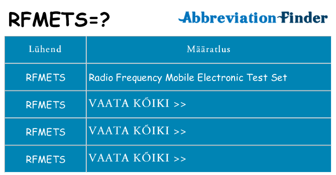 Mida rfmets seista