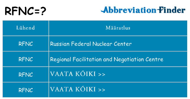 Mida rfnc seista
