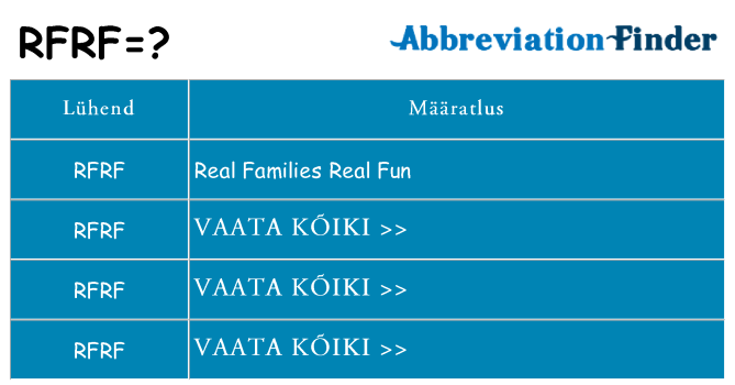 Mida rfrf seista
